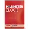 BRUNNEN Millimeterblock DIN A3, 1 Block
